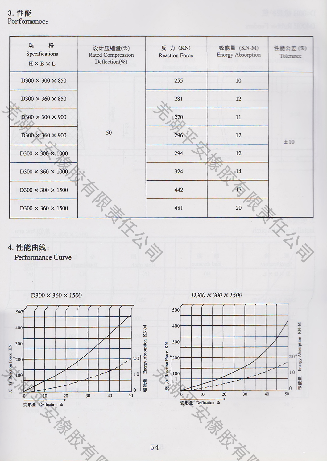 D型橡胶护舷