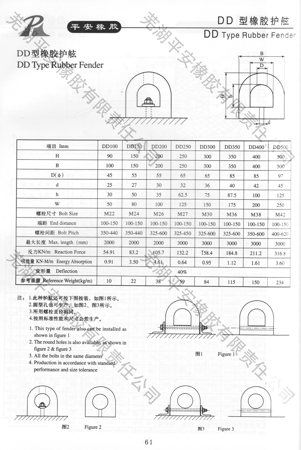 转鼓型橡胶护舷