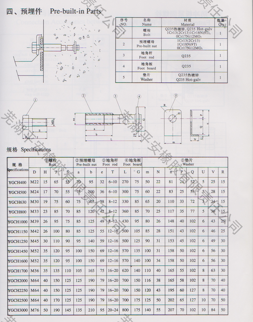 Drgh型橡胶护舷