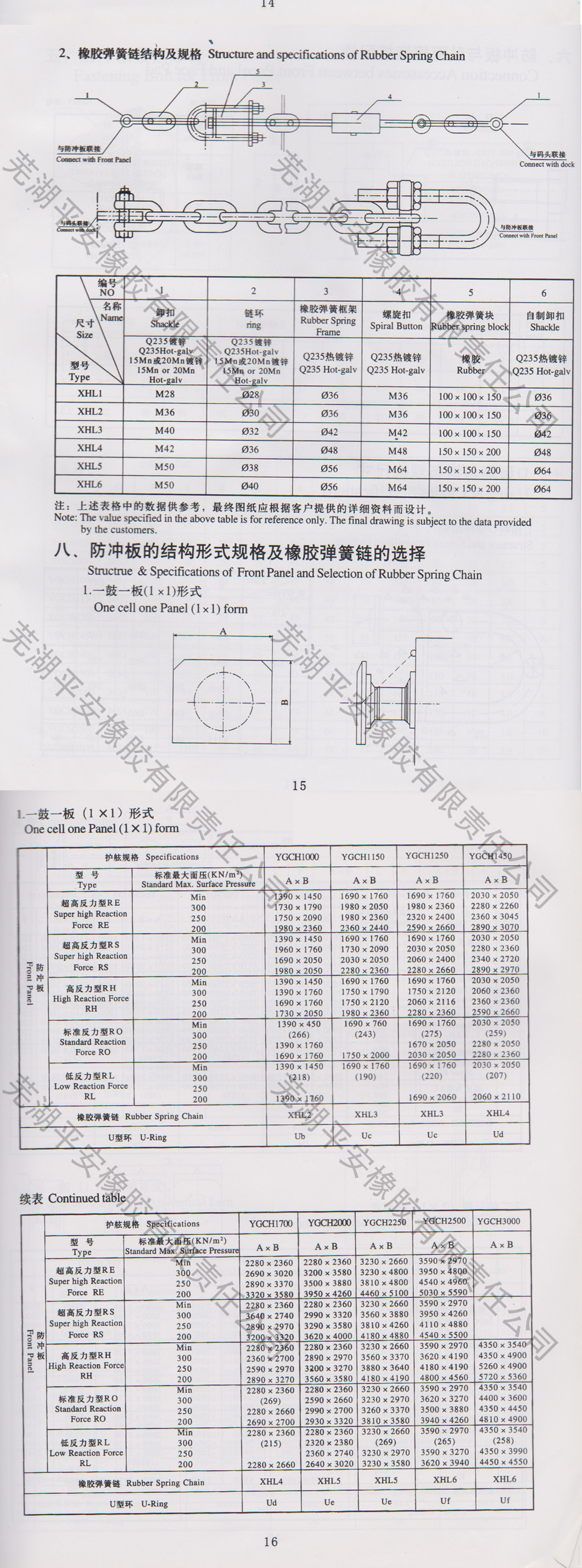 Drgh型橡胶护舷