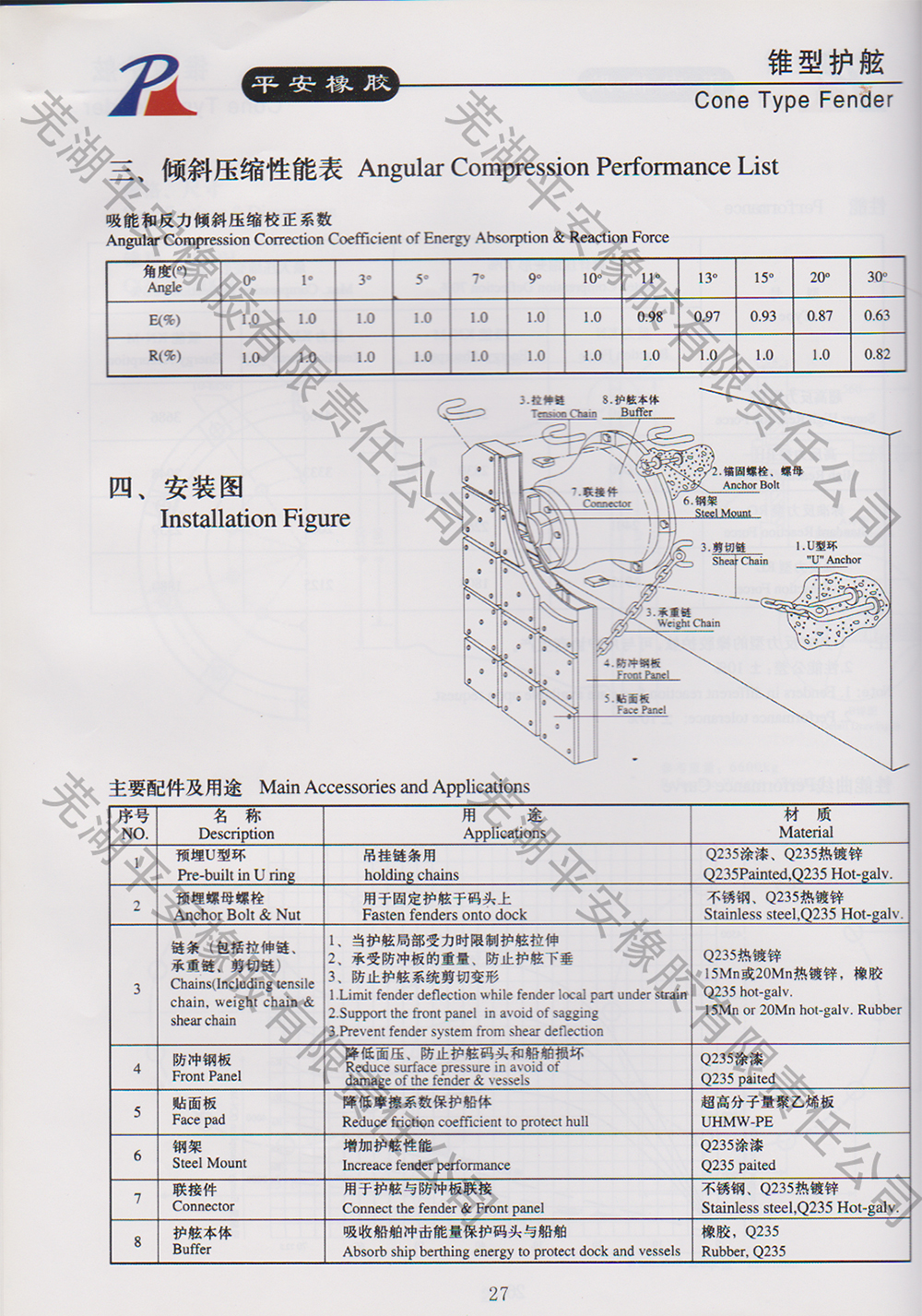 锥型护舷