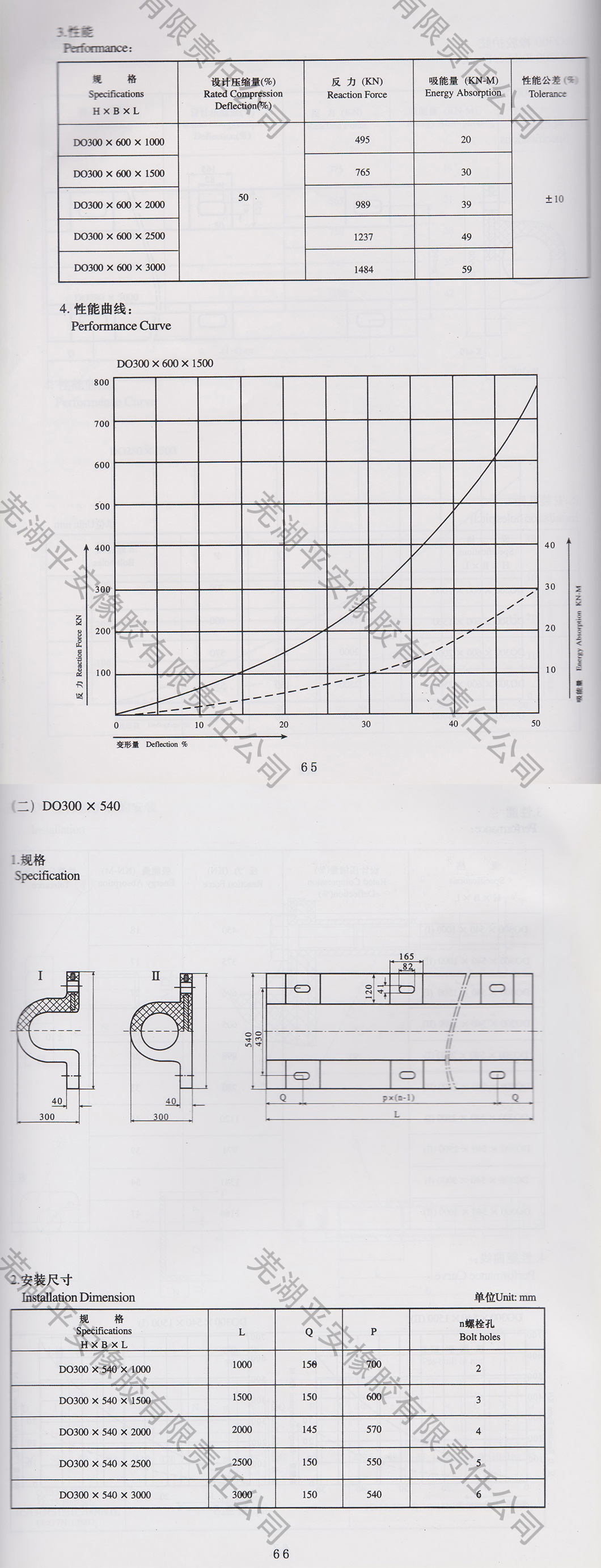 DO型橡胶护舷