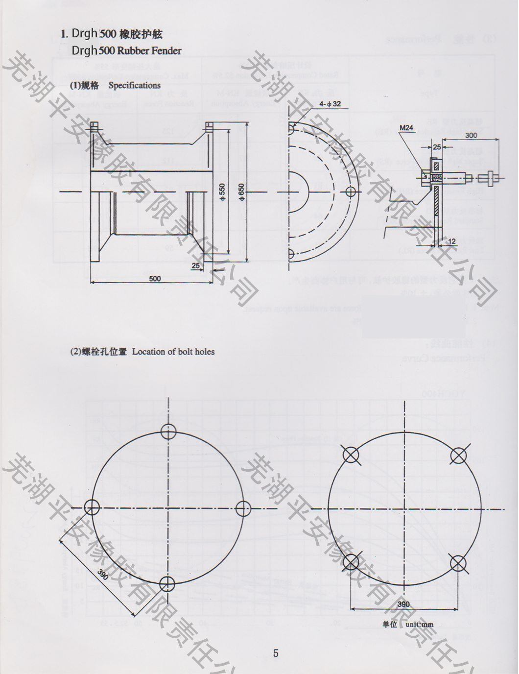 Drgh型橡胶护舷