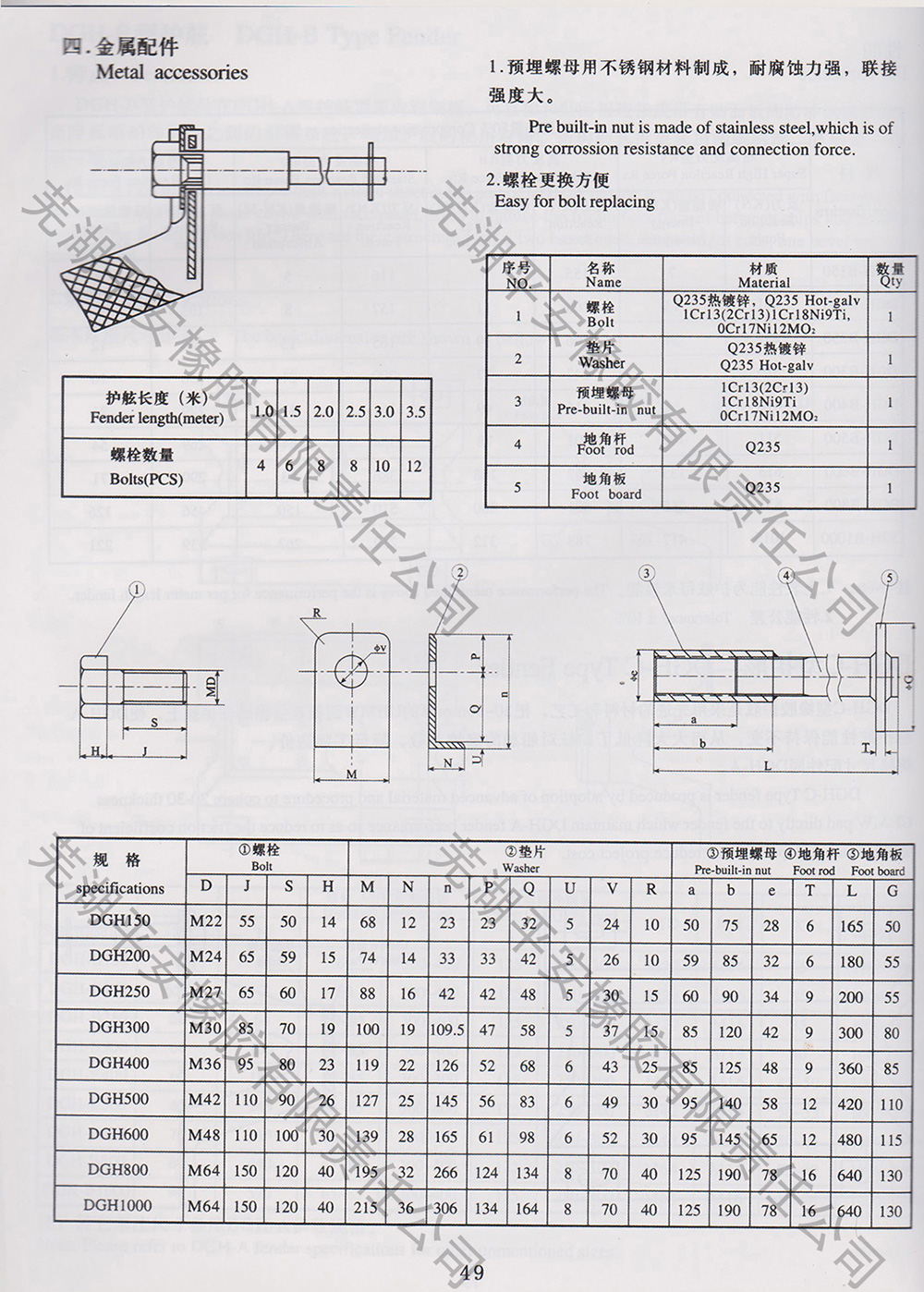 SD-A型橡胶护舷