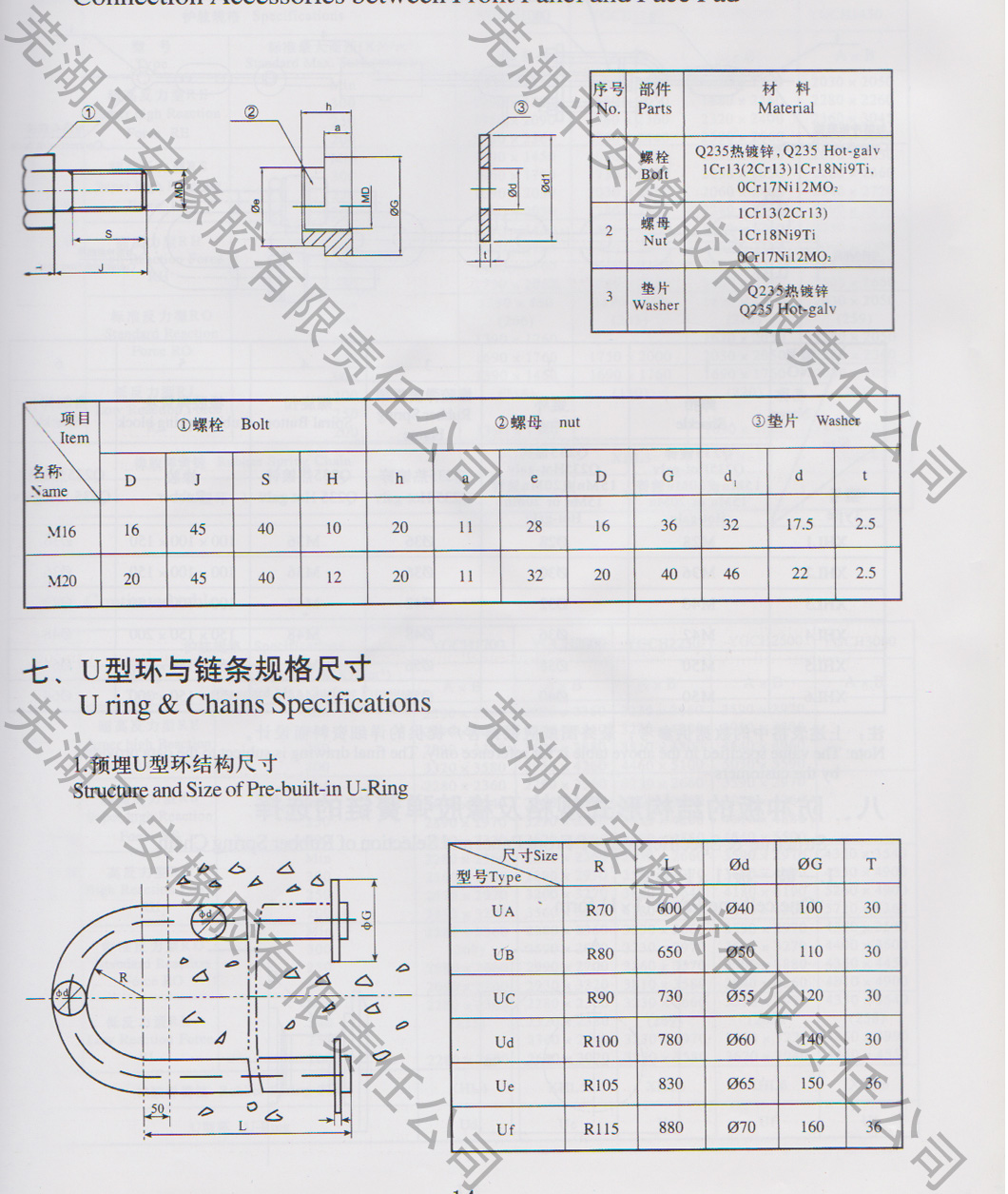 Drgh型橡胶护舷