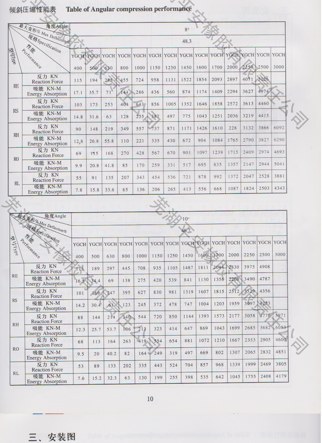 Drgh型橡胶护舷