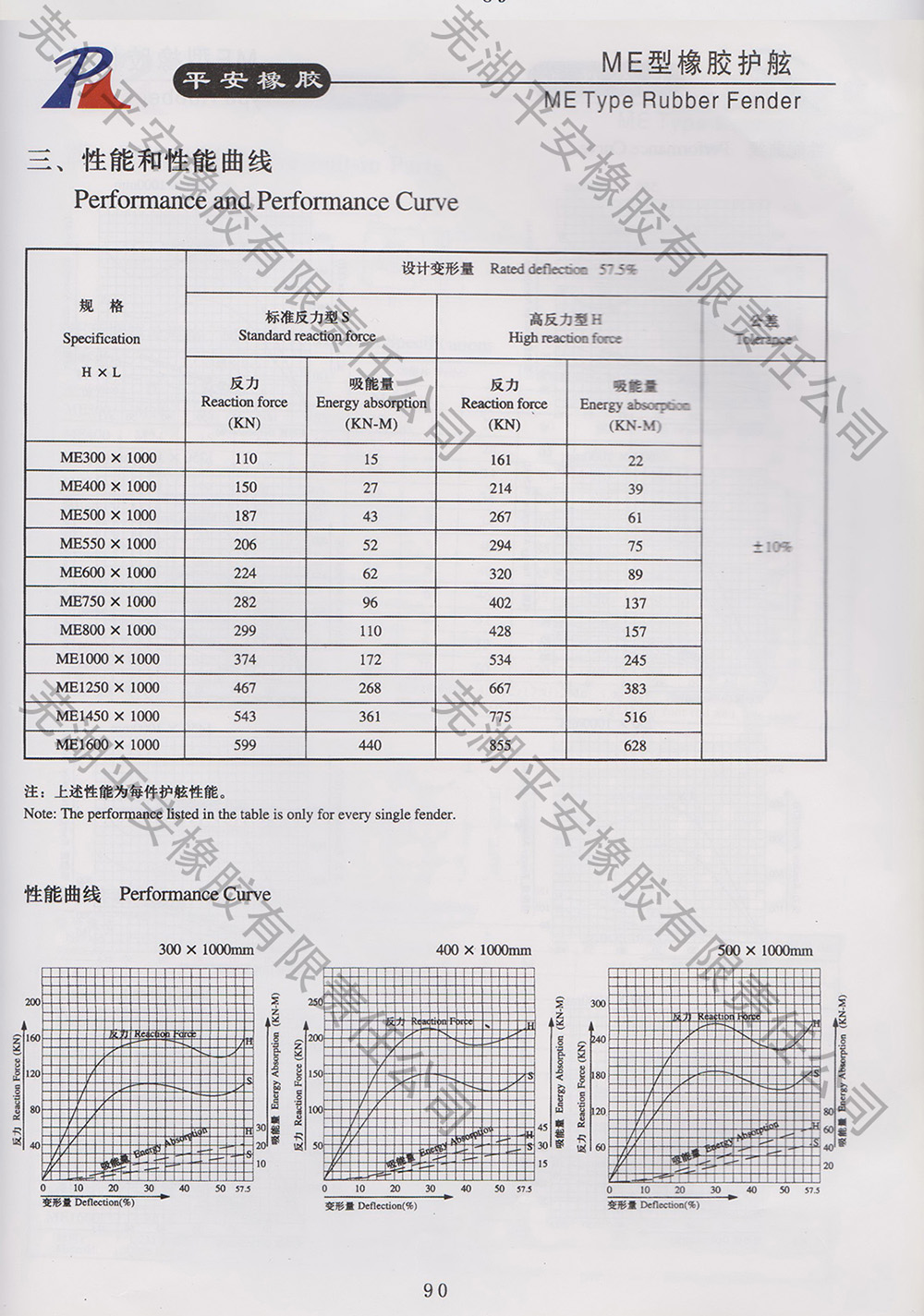 未标题